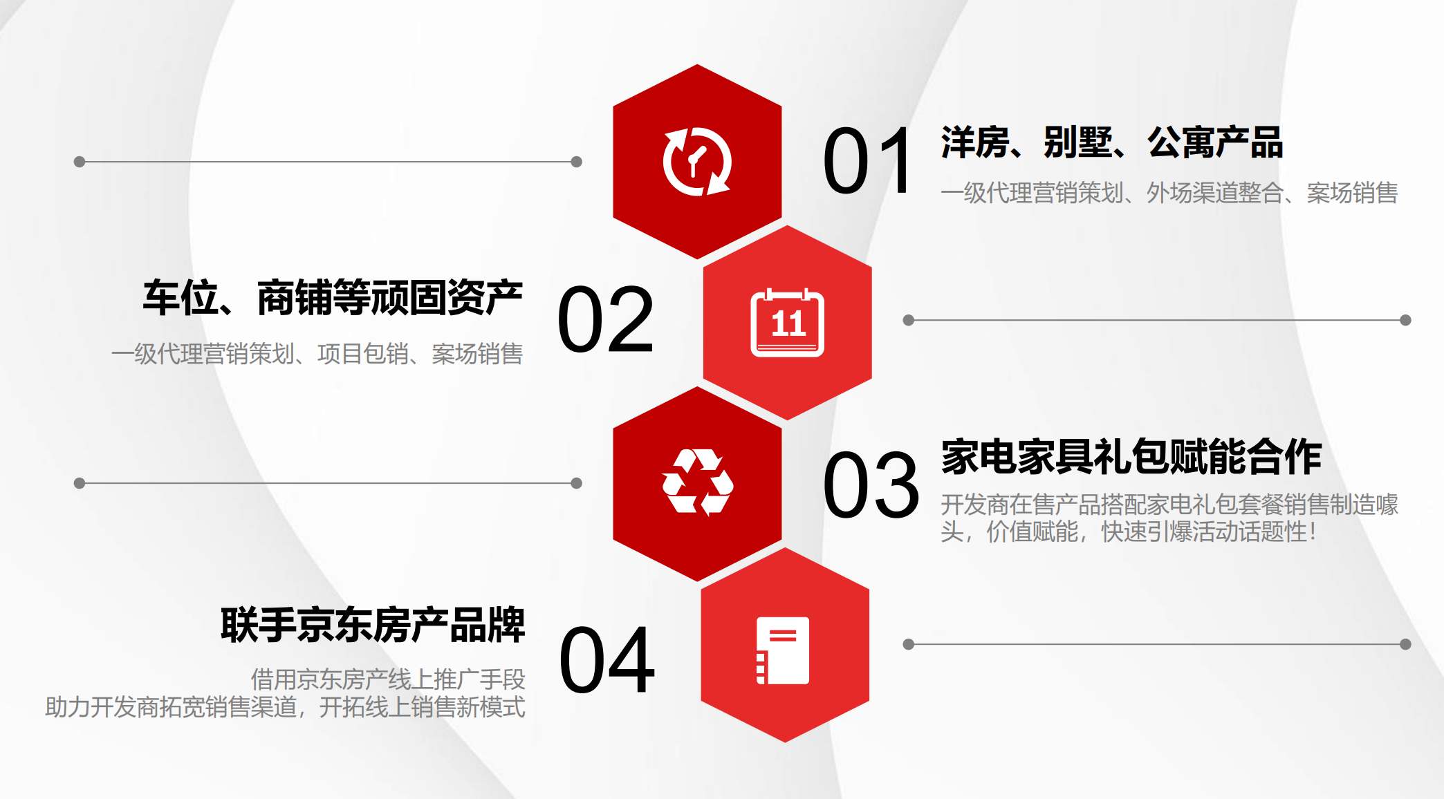 德州楼盘